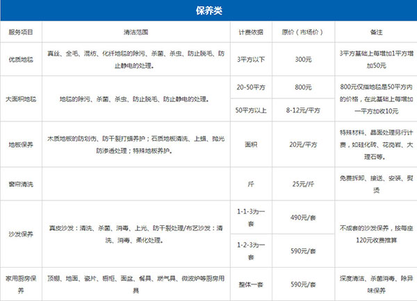 家政公司收費(fèi)價(jià)格表